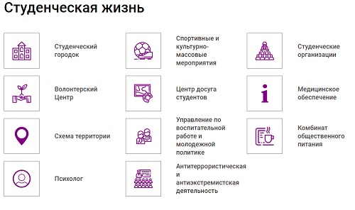 Пошаговые инструкции по ЛК РГАУ МСХА