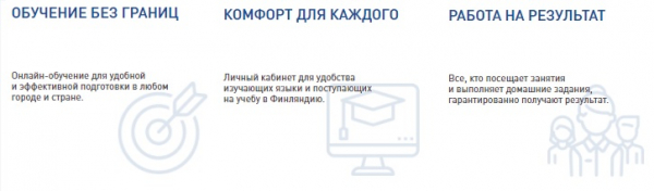 Пошаговые инструкции по ЛК Юниф