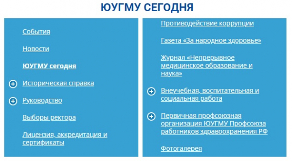 Пошаговые инструкции по ЛК сайта ЮУГМУ