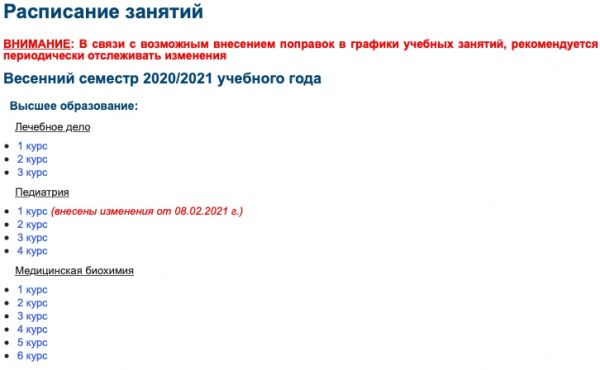 Пошаговые инструкции по ЛК ЯГМУ