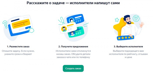 Личный кабинет на сайте Яндекс.Услуги: инструкция по регистрации, вход в аккаунт