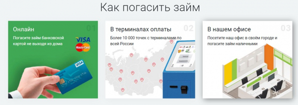 Оформление онлайн-займа на карту в Кургане: преимущества МФО, требования к заемщику &nbsp;