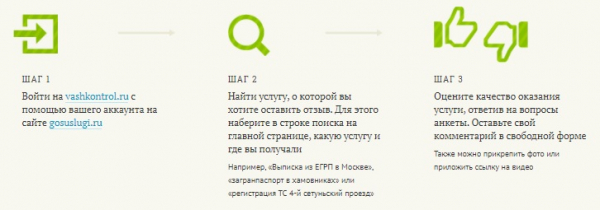 Личный кабинет на сайте &laquo;Ваш контроль&raquo;: инструкция для входа, функции аккаунта