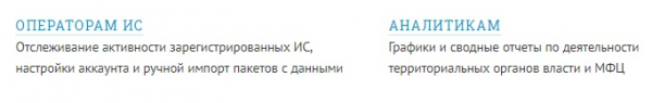 Личный кабинет на сайте &laquo;Ваш контроль&raquo;: инструкция для входа, функции аккаунта