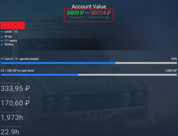 Продажа аккаунта в Steam Продажа аккаунта в Steam